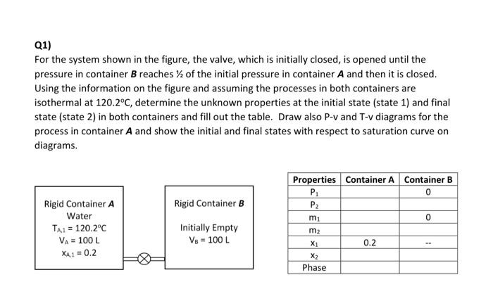 solved-vf-is-equal-to-1-0605-and-vg-equal-to-0-8857-chegg