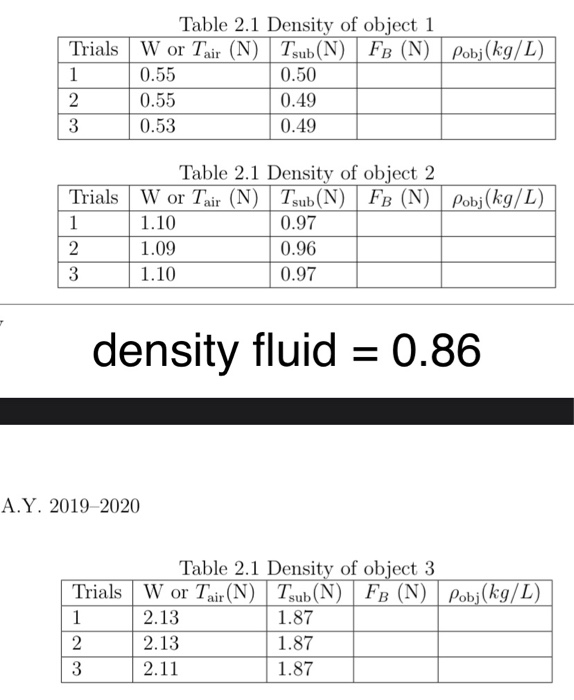 Solved Table 2 1 Density Of Object 1 Trials W Or Tair N Chegg Com