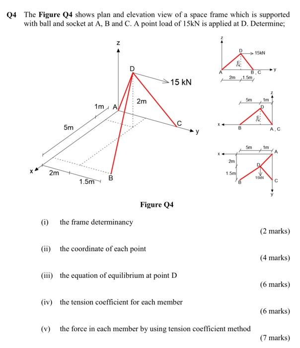 Solved Q4 The Figure Q4 shows plan and elevation view of a | Chegg.com