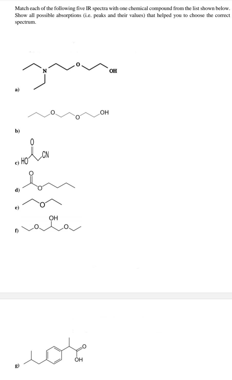 Solved Match each of the following five IR spectra with one | Chegg.com