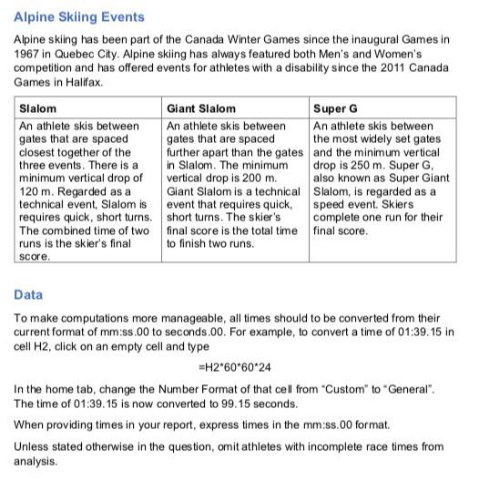Solved Alpine Skiing Events Alpine skiing has been part of | Chegg.com