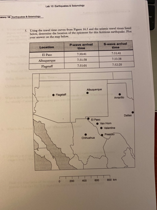 Earthquakes and Seismology