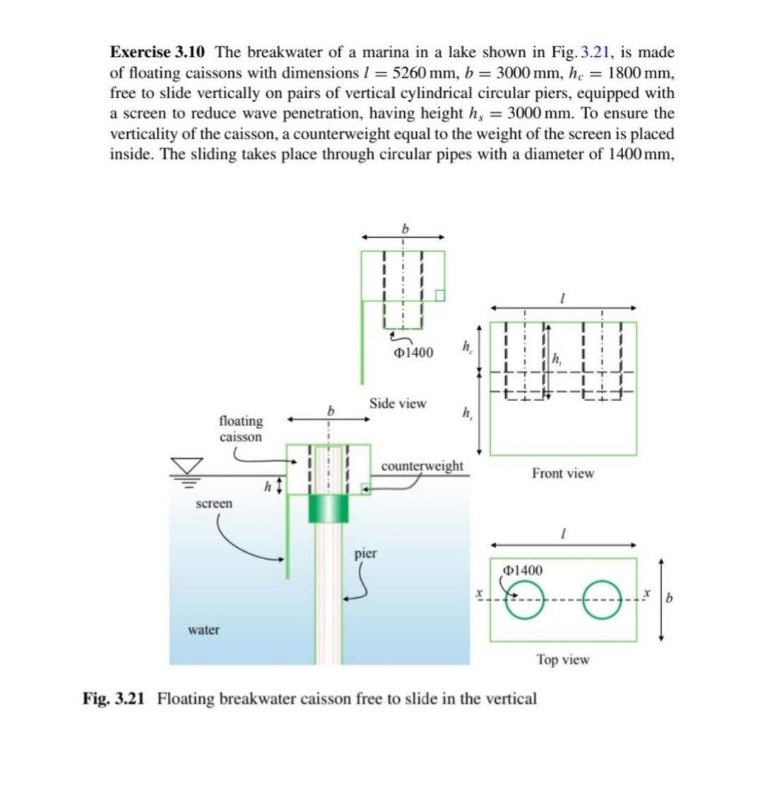 Floating Caissons