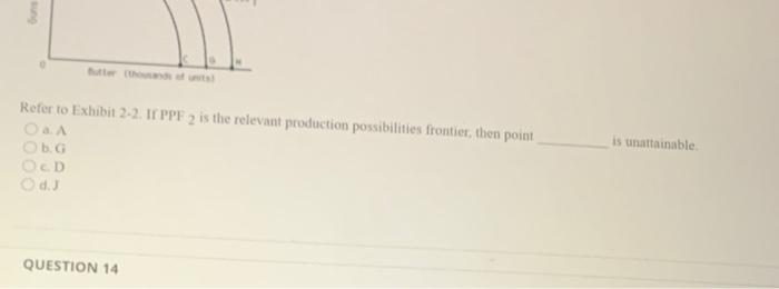 Solved QUESTION 13 Exhibit 2-2 PPF 3 E PPF 2 B Guns | Chegg.com