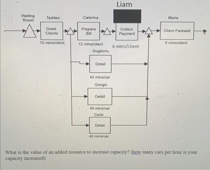 Solved explain step by step, make sure to tell me where the | Chegg.com