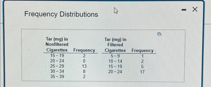 Solved Do cigarette filters appear to be effective? A. No,