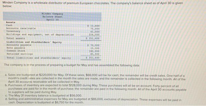 Solved Prepare A Budgeted Income Statement For May.Prepare A | Chegg.com