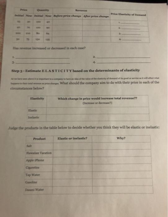 Solved Name Problem Set 3 Worksheet on Elasticity Step 1 - | Chegg.com