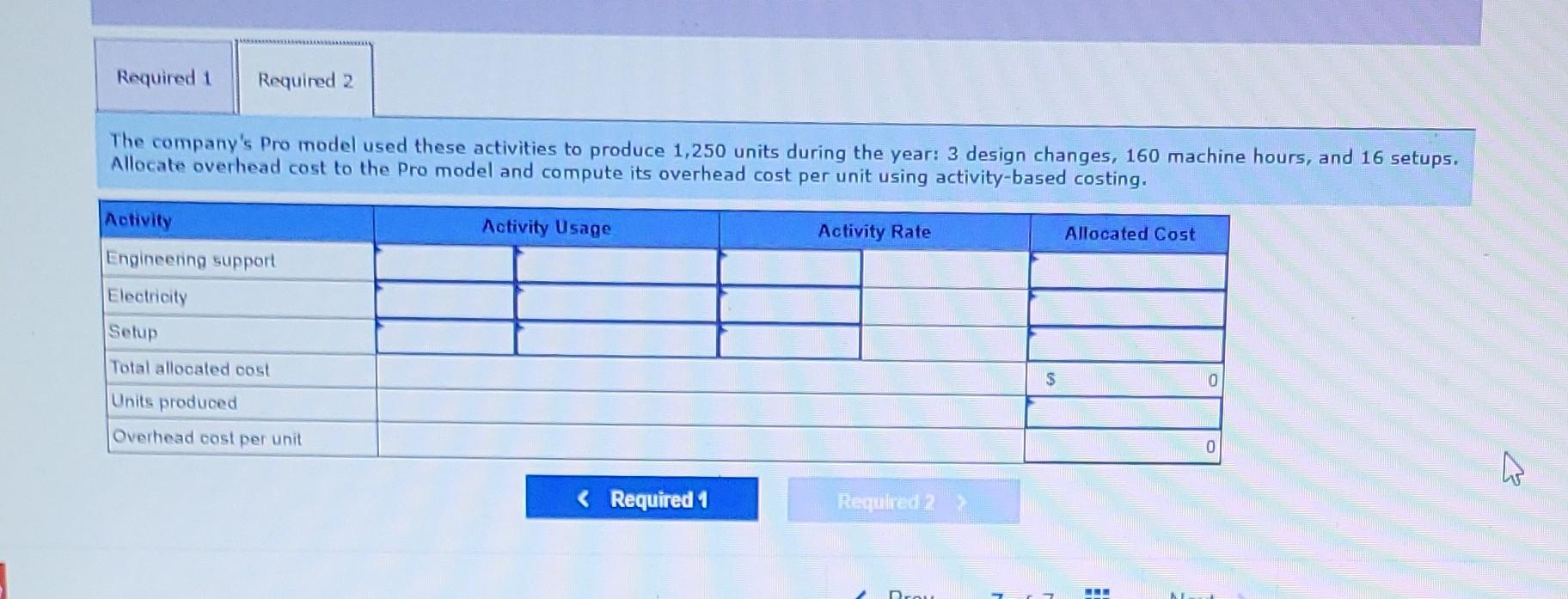 Solved Lucern Company reports the following for its overhead | Chegg.com