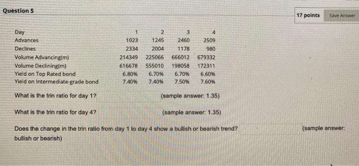 Solved Question 5 17 points Save Answer Day Advances | Chegg.com
