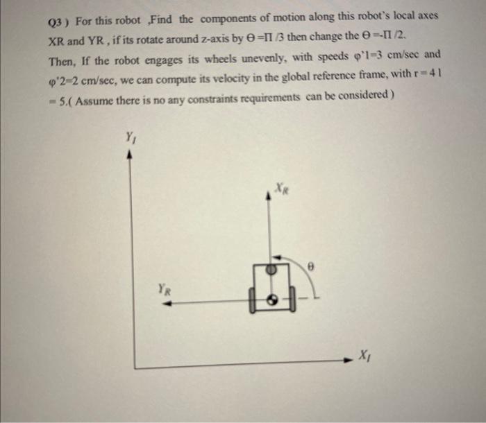 Q3 ) For this robot, Find the components of motion | Chegg.com