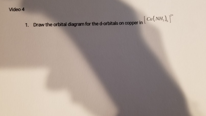 Solved Video 4 1. Draw the orbital diagram for the | Chegg.com