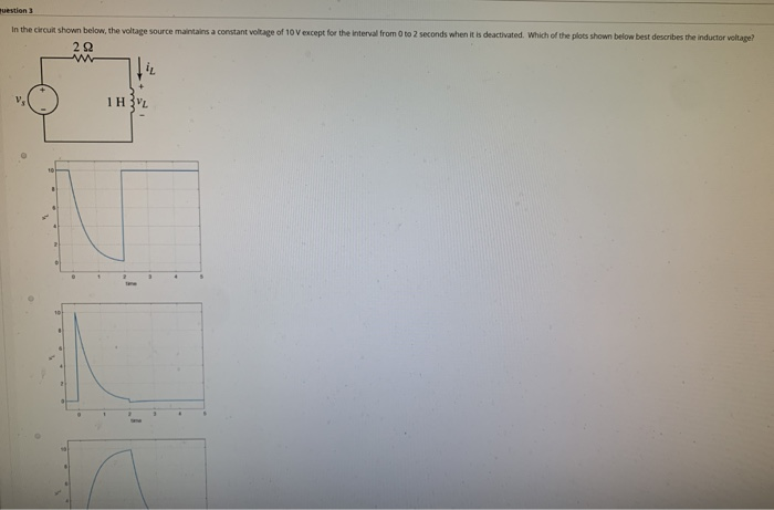 Solved in the circuit shown below, the voltage source | Chegg.com