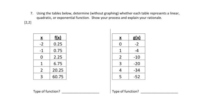 Solved 7 Using The Tables Below Determine Without