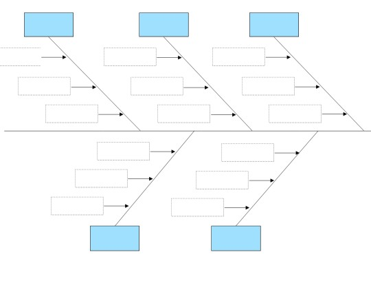 kazoil case study answers