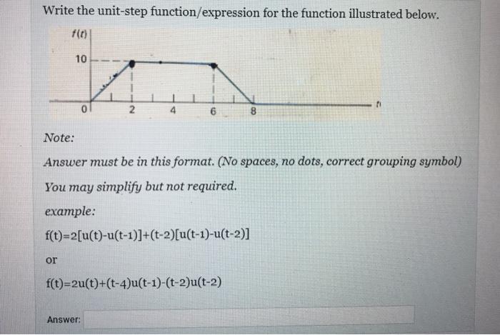 Solved Write the unit-step function/expression for the | Chegg.com