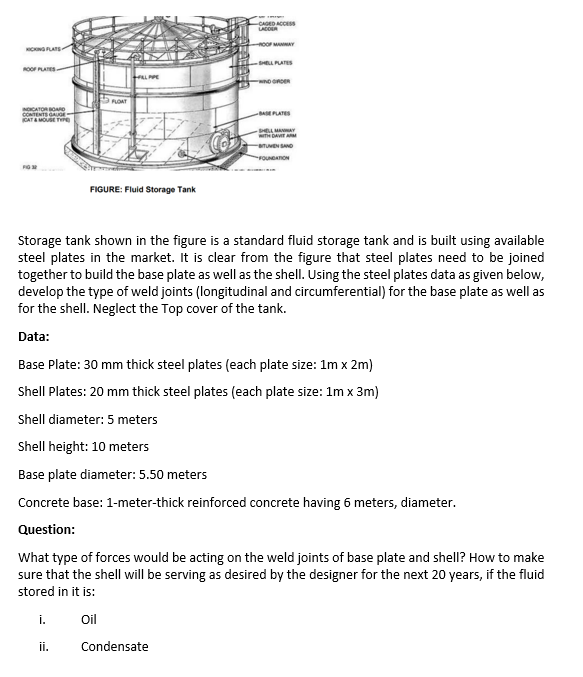 Solved Storage Tank Shown In The Figure Is A Standard Fluid