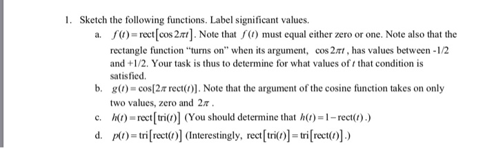 Solved 1. Sketch the following functions. Label significant | Chegg.com
