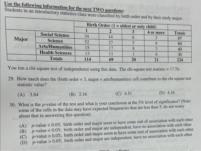 Solved Use The Following Information For The Next Two