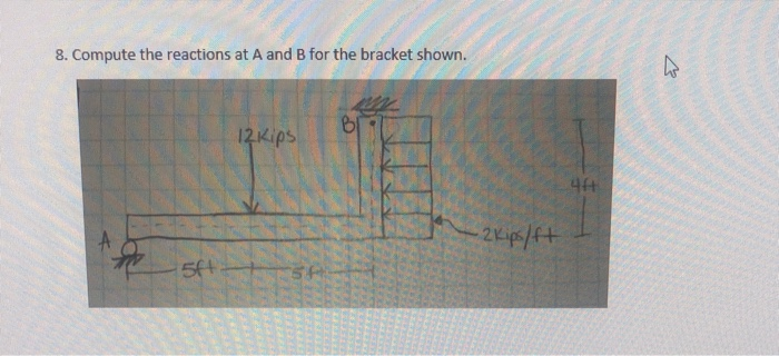 Solved 8. Compute The Reactions At A And B For The Bracket | Chegg.com