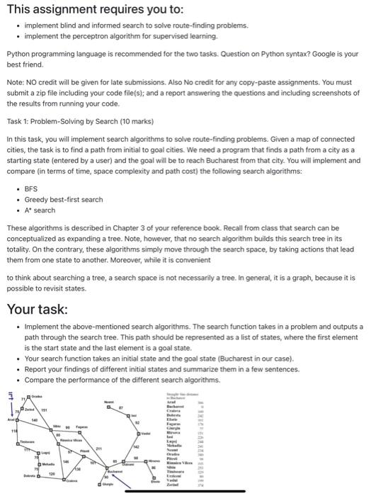 Solved Task 2: Perceptron for binary classification (10 | Chegg.com