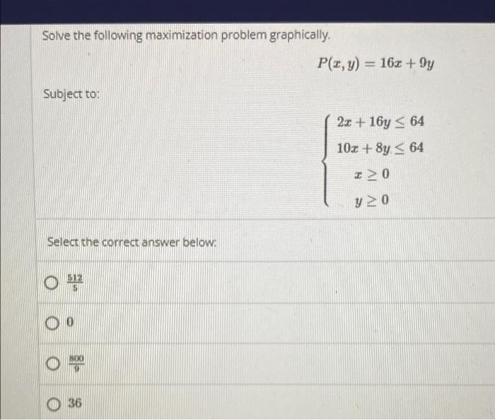 Solved Solve the following maximization problem graphically. | Chegg.com