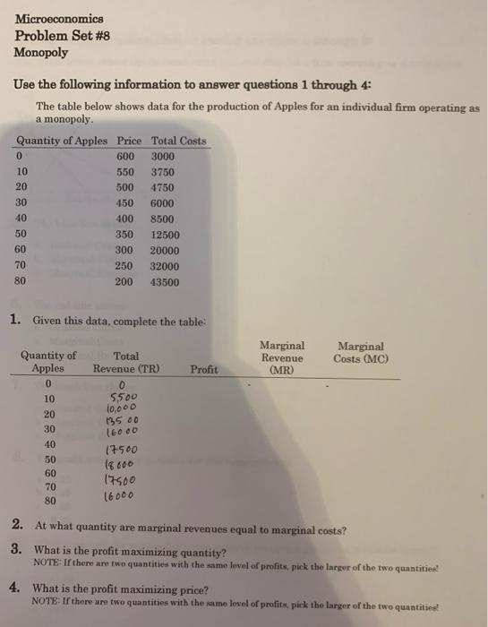 Solved Microeconomics Problem Set #8 Monopoly Use the | Chegg.com