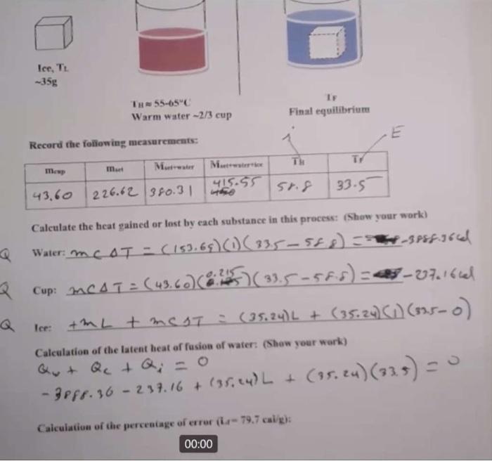 Solved Ice, TE -35g T 55-65°C Warm water -2/3 cup Final