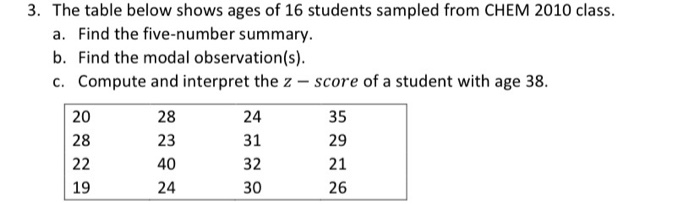 Solved 3. The table below shows ages of 16 students sampled | Chegg.com