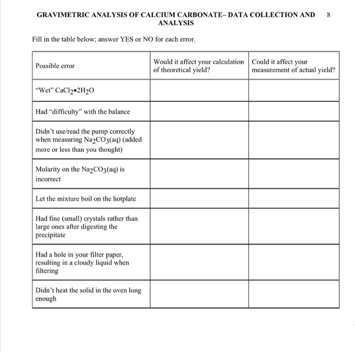 Solved GRAVIMETRIC ANALYSIS OF CALCIUM CARBONATE-DATA | Chegg.com