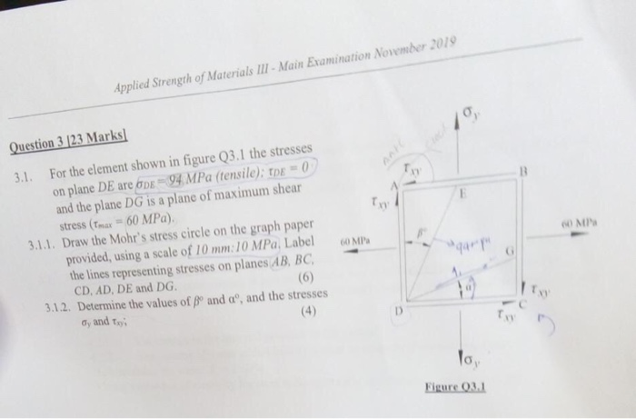 Solved Applied Strength of Materials III - Main Examination | Chegg.com