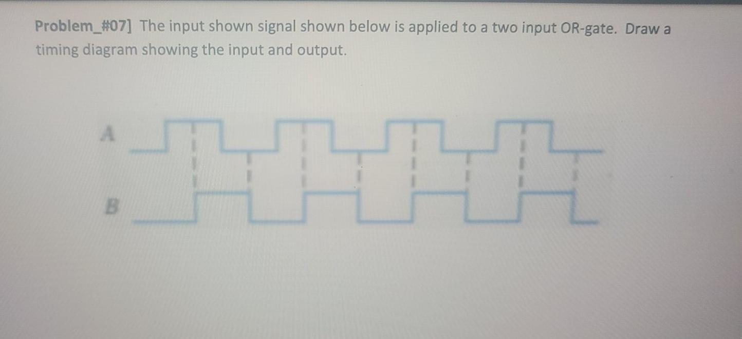 Solved Problem_#07] The input shown signal shown below is | Chegg.com