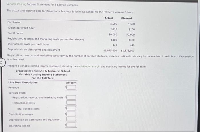 Variable Costing income Statement for a Service Company
The actual and planned data for Broadwater Institute \& Technical Sch
