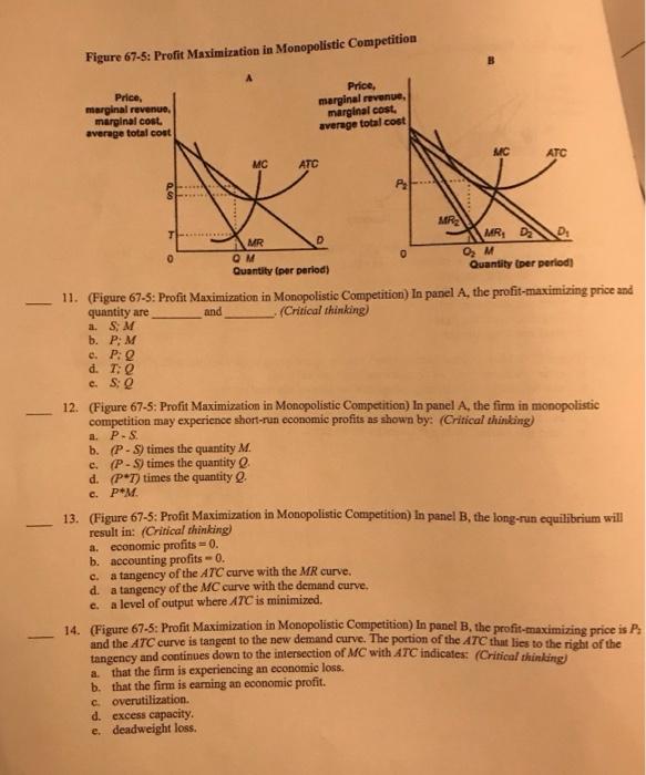 Solved Figure 67-5: Profit Maximization In Monopolistic | Chegg.com