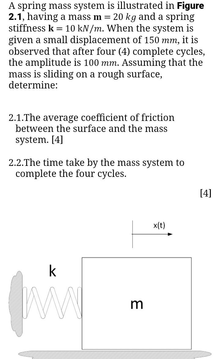 Solved = A spring mass system is illustrated in Figure 2.1, | Chegg.com