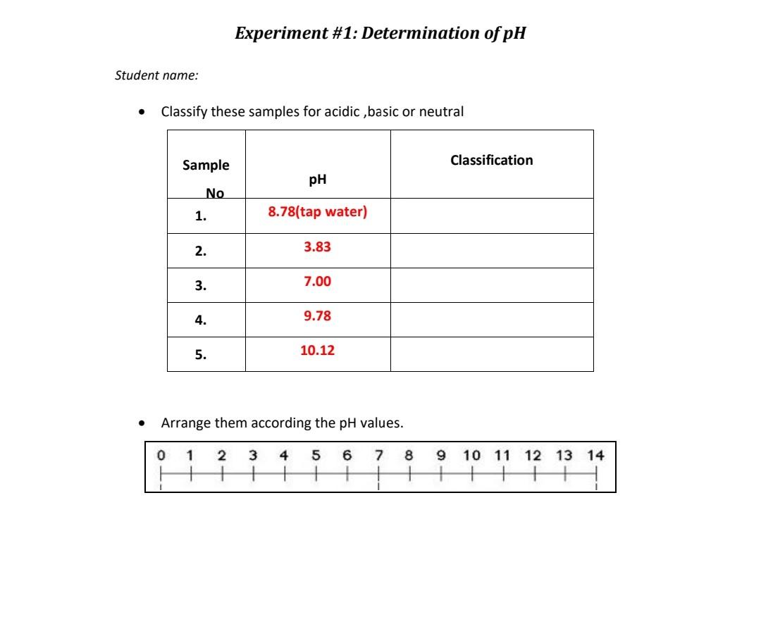 Solved Experiment #1: Determination Of PH Student Name: | Chegg.com