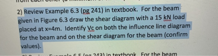 Solved 6.1 INFLUENCE LINES 241 EXAMPLE 6.3 Construct The | Chegg.com