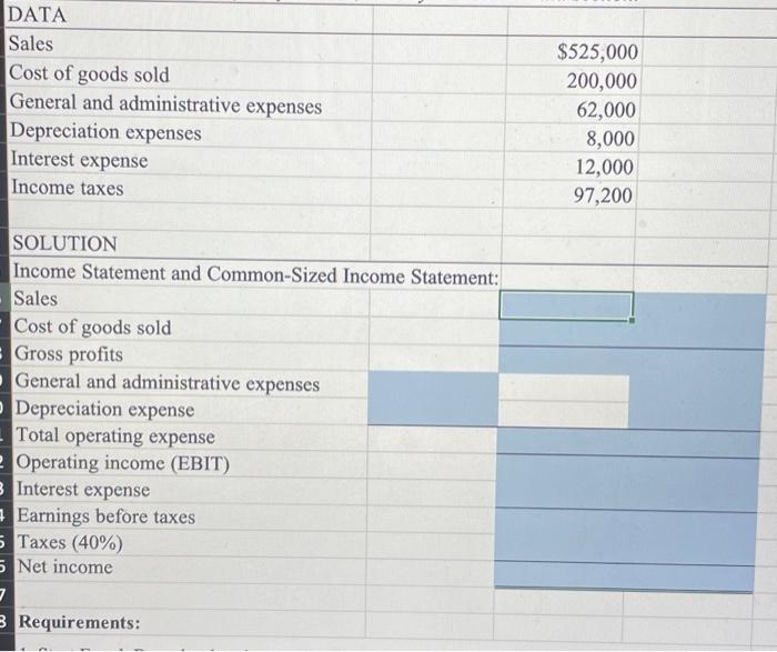 Solved PREPARING AN INCOME STATEMENT Prepare an income | Chegg.com