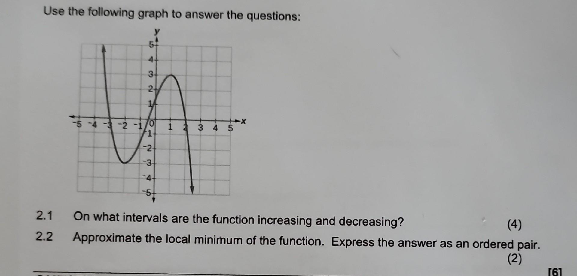 Solved Use the following graph to answer the questions: 2.1 | Chegg.com