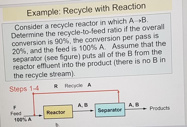 Solved Example: Recycle with Reaction Consider a recycle | Chegg.com