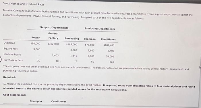Solved Direct Method and Overhead Rates Jasmine Company | Chegg.com