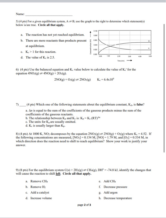 Solved Name: Chapter 13 Equilibrium Homework Show all work | Chegg.com