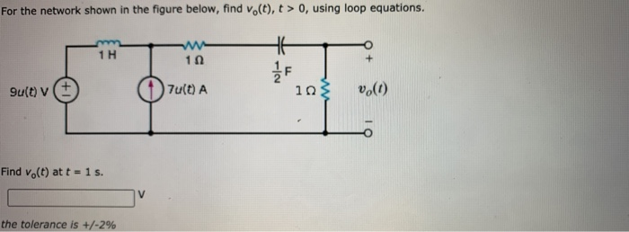 Solved For the network shown in the figure below, find | Chegg.com