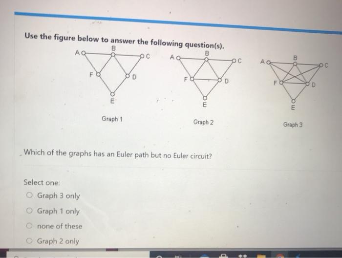 Solved Use the figure below to answer the following | Chegg.com