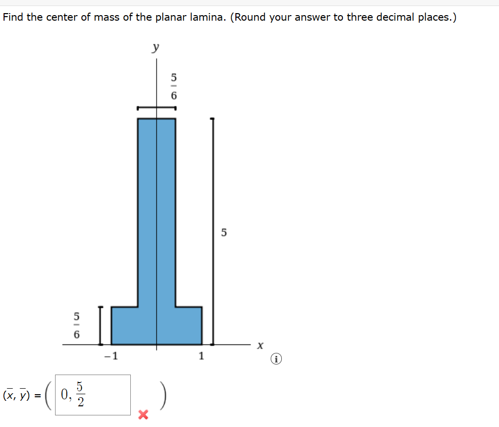 Lamina Math Solved Find the center of mass of the planar lamina. (Round | Chegg.com