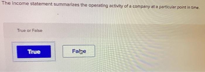 Solved The Income Statement Summarizes The Operating Chegg