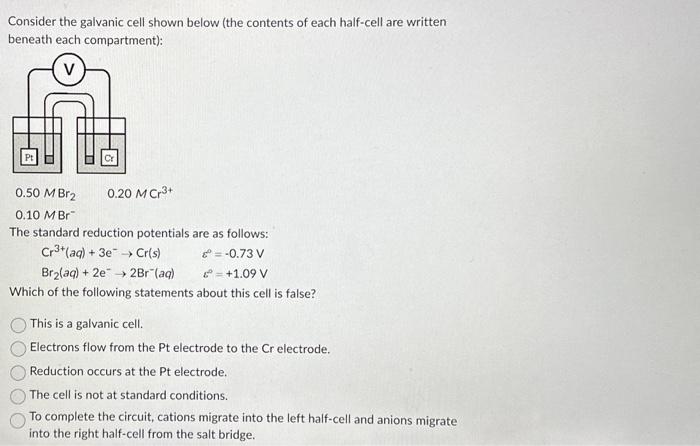 Solved Consider the galvanic cell shown below (the contents | Chegg.com