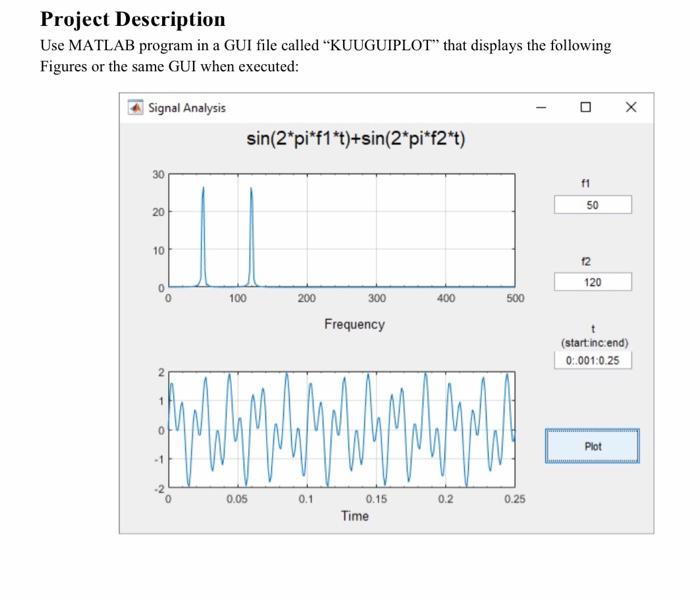 Parameters matlab. Минимум матлаб. График с точками матрицы матлаб. Несколько графиков в одном окне Matlab. График регрессии матлаб.