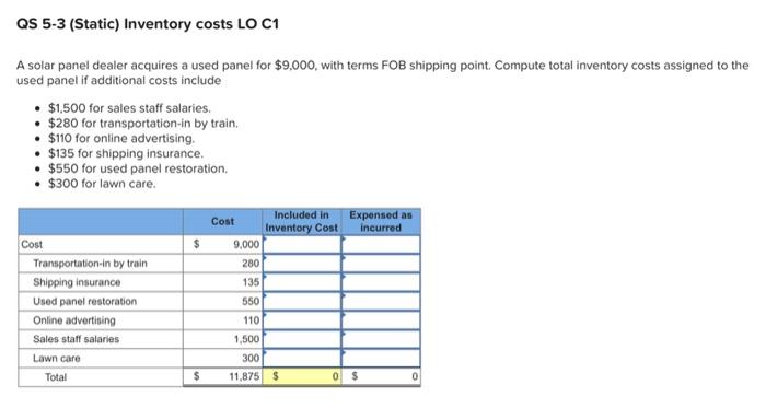 Solved QS 5-2 (Static) Inventory costs LO CI A car dealer | Chegg.com