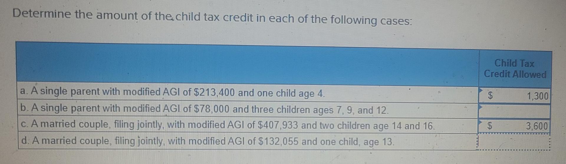 Solved Determine the amount of the child tax credit in each